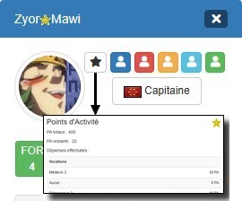 Points d'Activit&eacute;