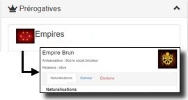 Empires