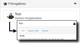 G&eacute;rer une organisation