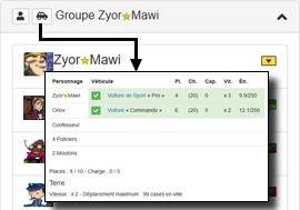 V&eacute;hicules du groupe
