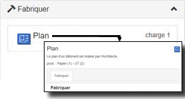 Fabrication de plans